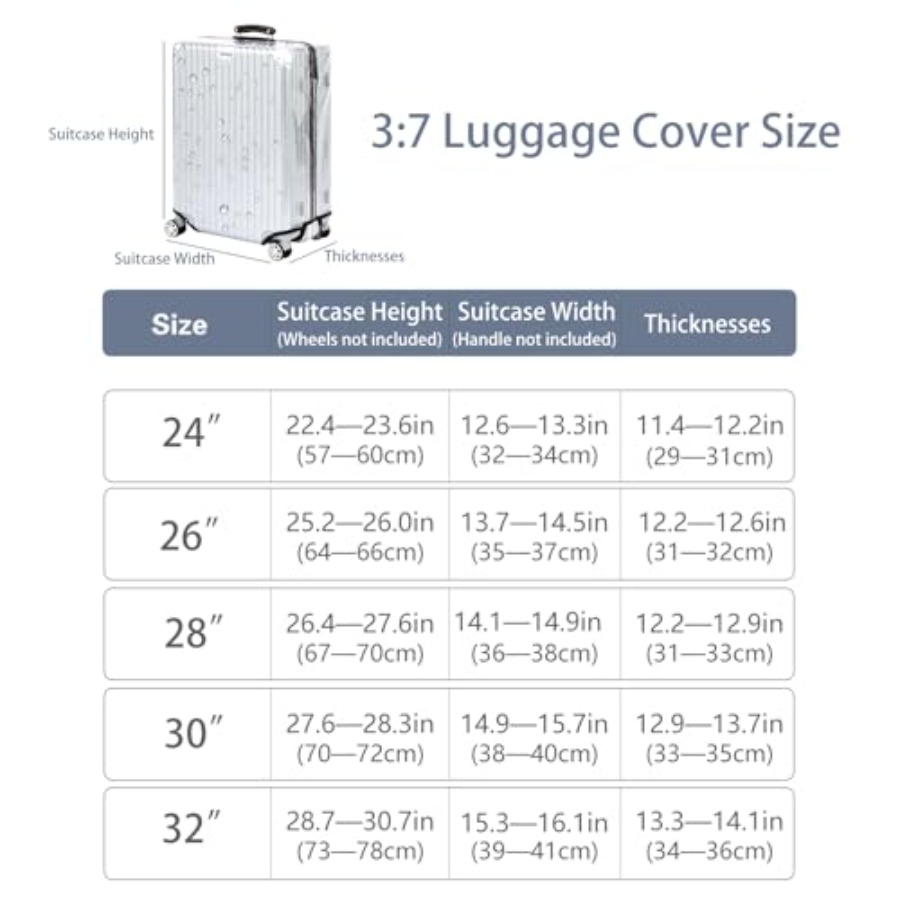Veki クリアスーツケースカバー PVC プロテクター ジ - Luggage Protective Cover Transparent のレビューと価格