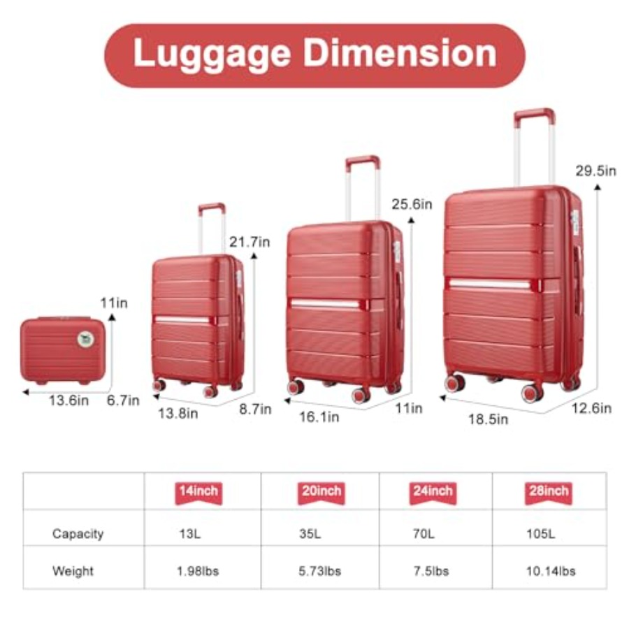 4ピース拡張可能なスーツケースセット、PPハードシェル、ブラ - Expandable Hard Shell Luggage Set のレビューと価格