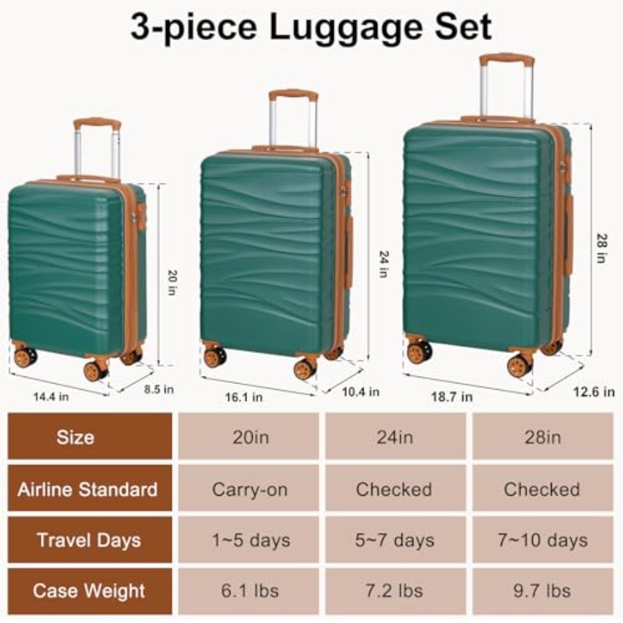 ハードサイド拡張可能な3ピース荷物セット（スピナーホイール付 - Expandable Hard Shell Luggage Set のレビューと価格